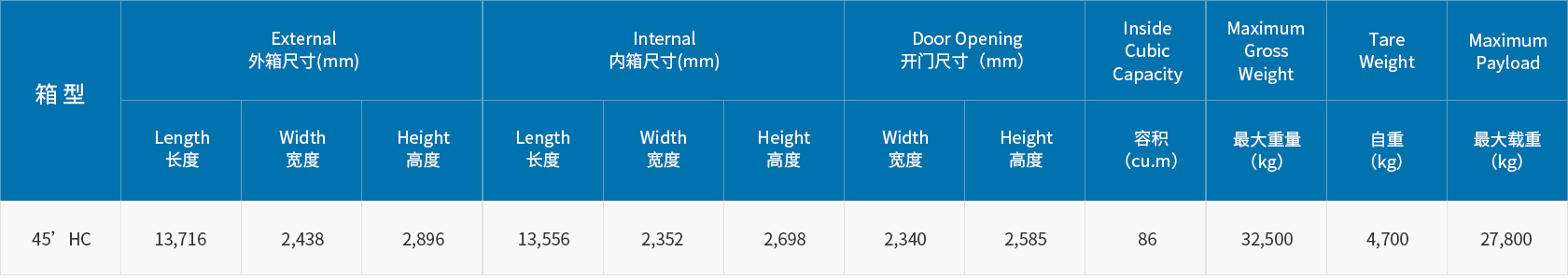 新利体育luck18·(中国)首页登录